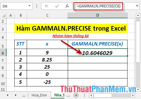 Hàm GAMMALN.PRECISE - Hàm trả về lô-ga-rít tự nhiên của hàm gamma, Γ(x) trong Excel