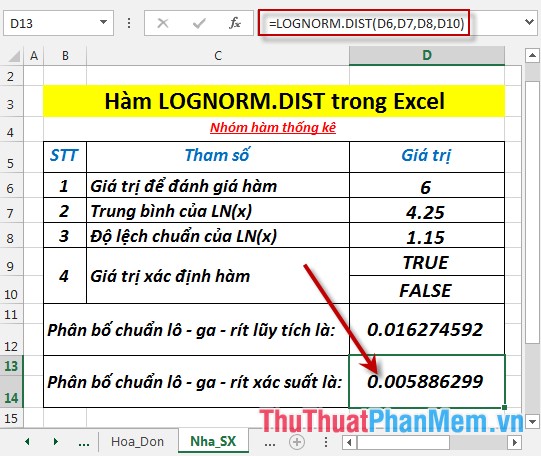 Hàm LOGNORM.DIST - Hàm trả về phân bố chuẩn lô – ga – rít của x trong Excel