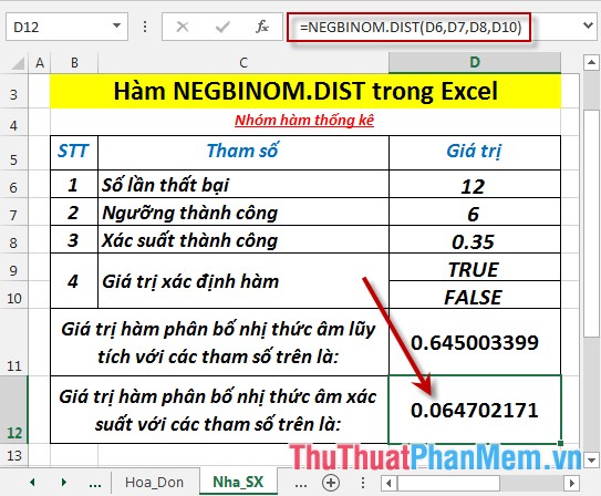 Hàm NEGBINOM.DIST - Hàm trả về phân bố nhị thức âm trong Excel