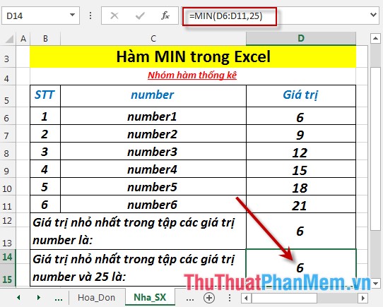 Hàm MIN - Hàm trả về giá trị nhỏ nhất trong các số đã cho trong Excel