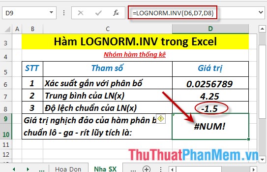 Hàm LOGNORM.INV - Hàm trả về giá trị nghịch đảo của phân bố chuẩn lô – ga – rít của x trong Excel