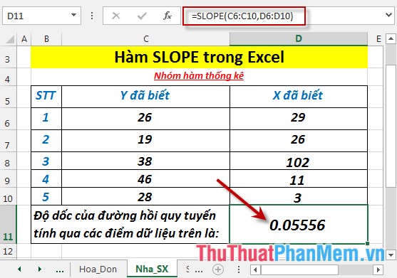 Hàm SLOPE - Hàm trả về độ dốc của đường hồi quy tuyến tính thông qua các điểm dữ liệu trong Excel
