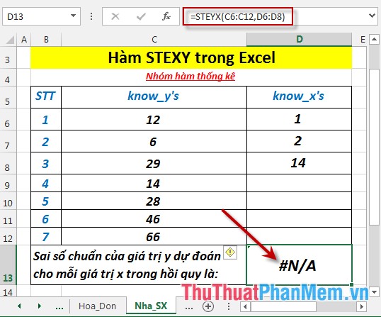 Hàm STEYX - Hàm trả về sai số chuẩn của giá trị y dự đoán cho mỗi giá trị x trong hồi quy trong Excel