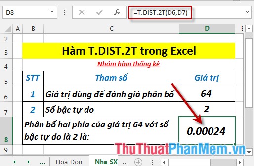 Hàm T.DIST.2T - Hàm trả về phân bố t Student hai phía trong Excel