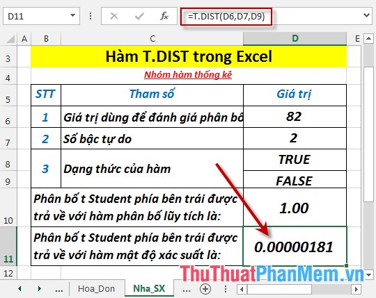 Hàm T.DIST - Hàm trả về phân bố t Student phía bên trái trong Excel