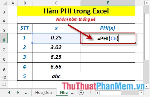 Hàm PHI - Hàm trả về giá trị của hàm mật độ cho một phân bố chuẩn hóa trong Excel