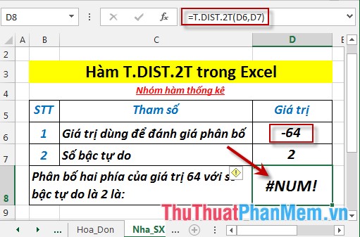Hàm T.DIST.2T - Hàm trả về phân bố t Student hai phía trong Excel