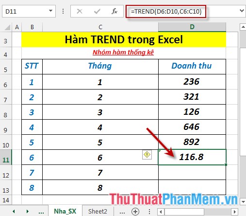 Hàm TREND - Hàm trả về các giá trị theo xu hướng tuyến tính trong Excel