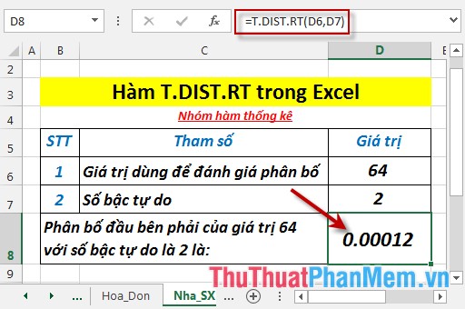 Hàm T.DIST.RT - Hàm trả về phân bố t Student phía bên phải trong Excel