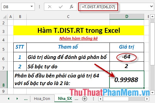 Hàm T.DIST.RT - Hàm trả về phân bố t Student phía bên phải trong Excel