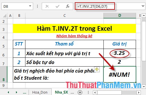 Hàm T.INV.2T - Hàm trả về giá trị nghịch đảo hai phía của phân bố t Student trong Excel