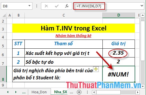 Hàm T.INV - Hàm trả về giá trị nghịch đảo phía trái của phân bố t Student trong Excel