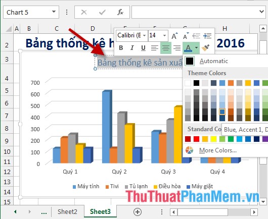 Bài tập thực hành về bảng thống kê sản xuất trong Excel