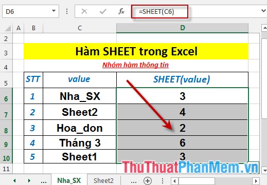 Hàm SHEET - Hàm trả về giá trị số trang tính của trang tính được tham chiếu trog Excel