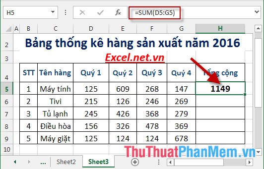 Bài tập thực hành về bảng thống kê sản xuất trong Excel