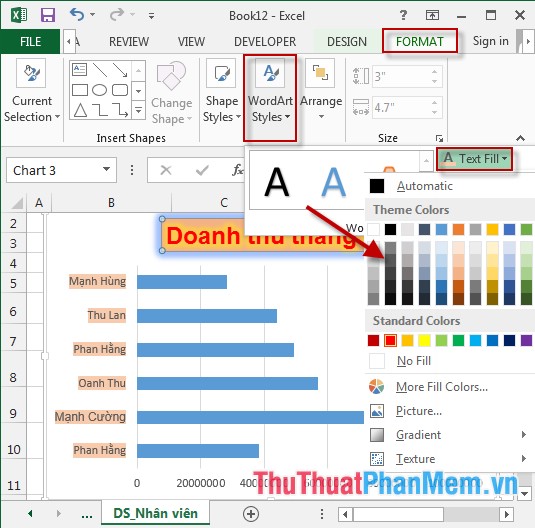Các bước hiệu chỉnh tiêu đề biểu đồ trong Excel