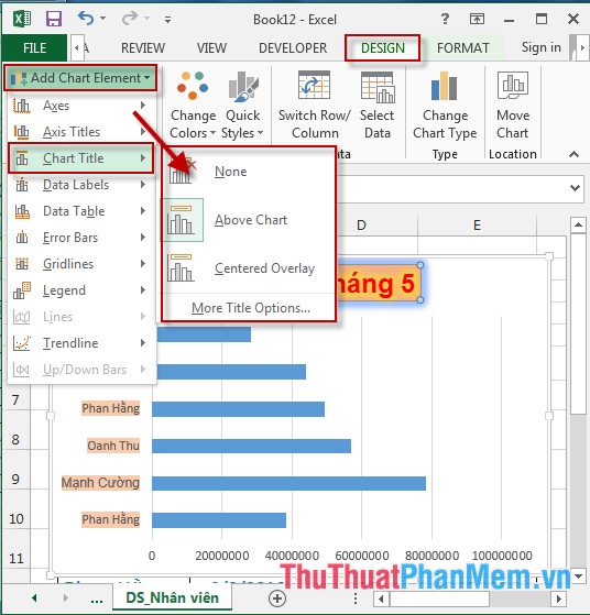 Các bước hiệu chỉnh tiêu đề biểu đồ trong Excel