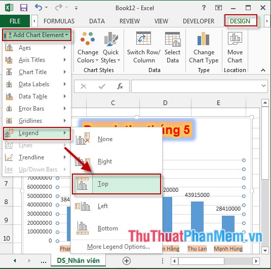 Ẩn, hiện các nhãn của biểu đồ trong Excel