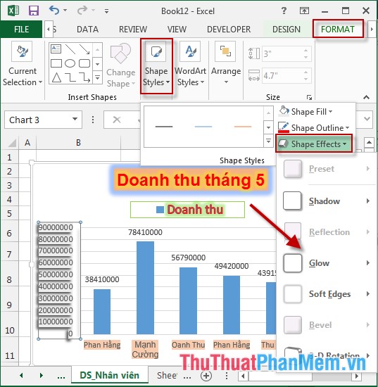 Sửa đổi các trục của biểu đồ trong Excel