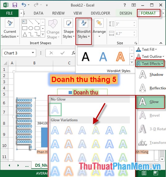 Sửa đổi các trục của biểu đồ trong Excel