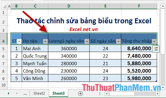 Thao tác chỉnh sửa bảng biểu trong Excel