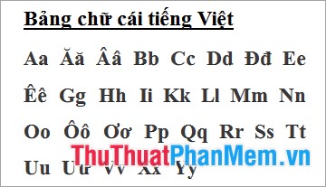 Bảng chữ cái tiếng Việt chuẩn mới nhất và cách đọc