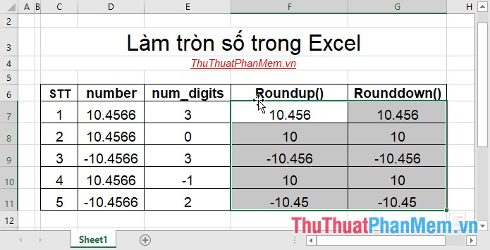 Làm tròn số trong Excel (Hàm ROUND)