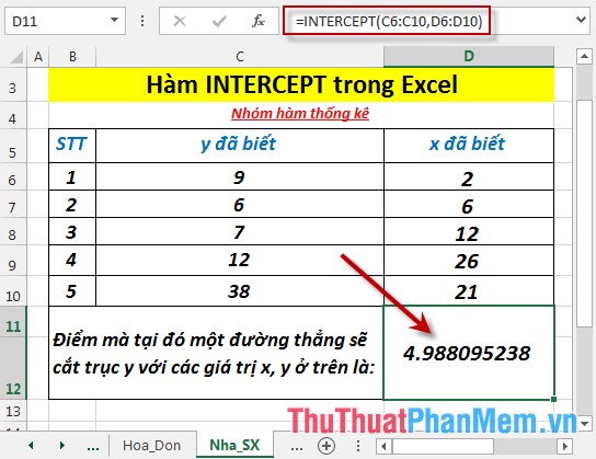 Hàm INTERCEPT - Hàm trả về điểm mà tại đó đường thẳng sẽ giao cắt với trục y bằng cách dùng các giá trị x, y hiện có trong Excel