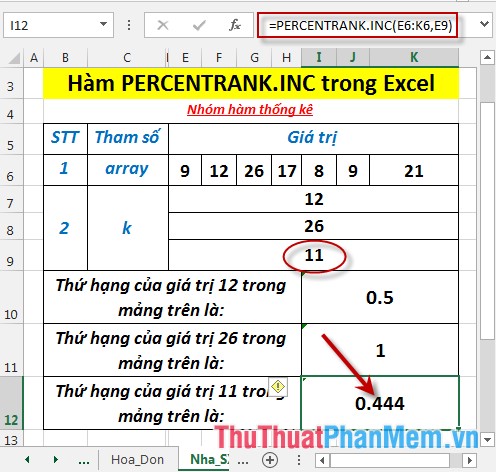 Hàm PERCENTRANK.INC - Hàm trả về thứ hạng của một giá trị trong tập dữ liệu dưới dạng tỷ lệ phần trăm bao gồm cả giá trị 0 và 1 trong Excel