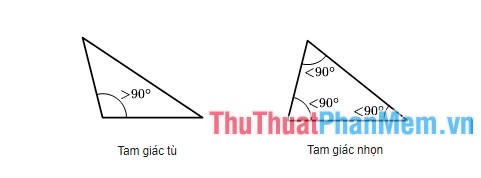 Cách tính diện tích tam giác chuẩn 2021
