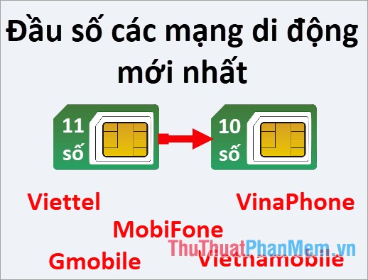 Đầu số các mạng di động ở Việt Nam mới nhất sau khi chuyển sim 11 số sang 10 số 2018