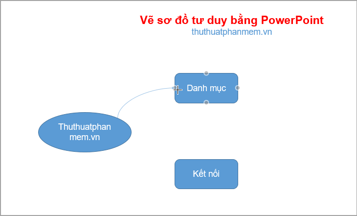 Cách vẽ sơ đồ tư duy bằng PowerPoint
