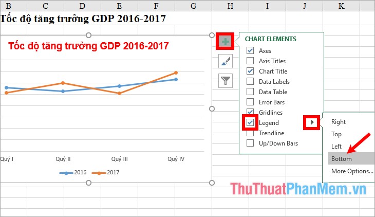 Cách vẽ biểu đồ tăng trưởng trong Excel
