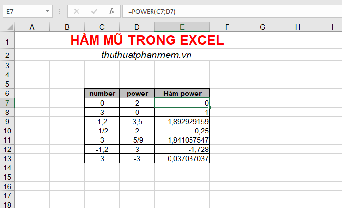 Hàm mũ trong Excel – Cách dùng và ví dụ