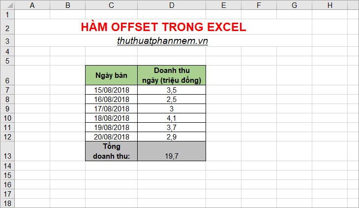 Hàm Offset trong Excel – Cách dùng và ví dụ