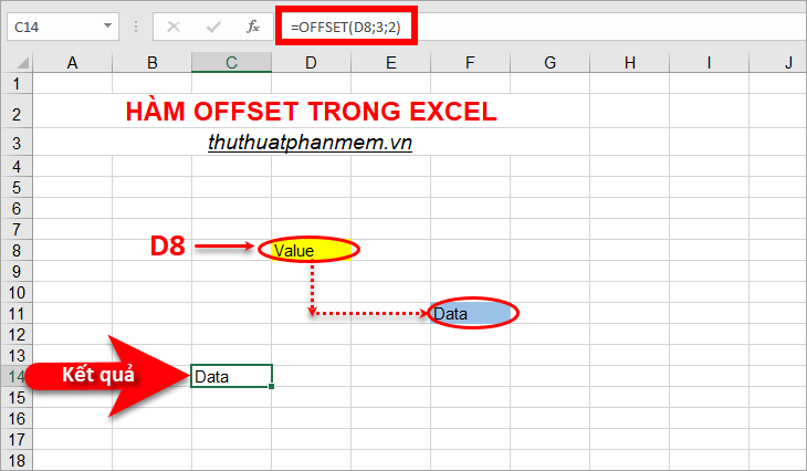 Hàm Offset trong Excel – Cách dùng và ví dụ