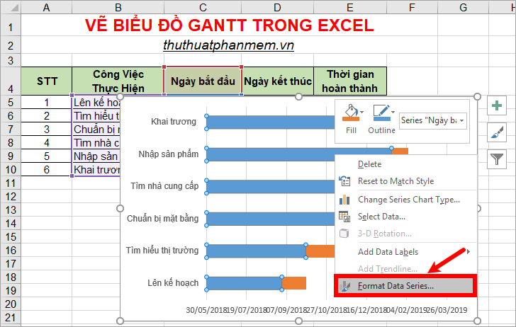 Biểu đồ Gantt trong Excel, cách tạo, cách vẽ biểu đồ Gantt trong Excel