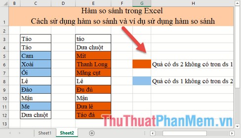 Hàm so sánh trong Excel - Cách sử dụng hàm so sánh