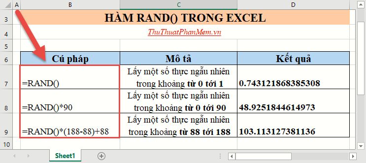 Hàm Random trong Excel (Hàm RAND), cách sử dụng hàm Random và ví dụ