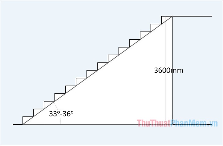 Kích thước cầu thang, bậc thang tiêu chuẩn ở Việt Nam