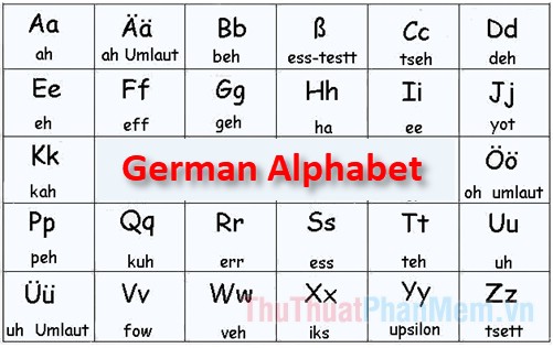 Bảng chữ cái tiếng Đức chuẩn 2021