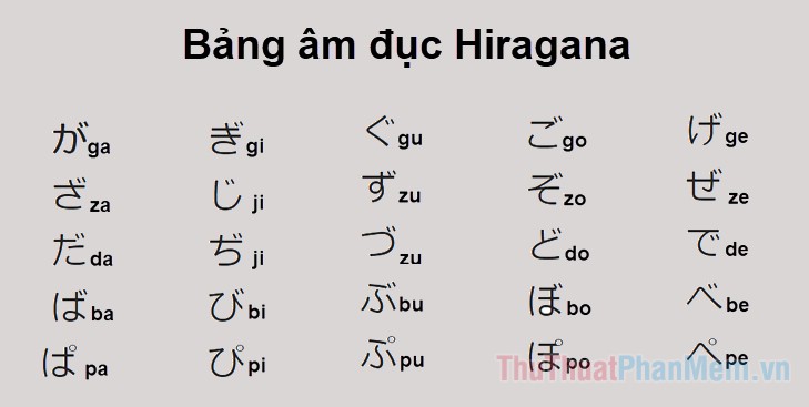 Bảng chữ cái tiếng Nhật dịch sang tiếng Việt chuẩn 2021
