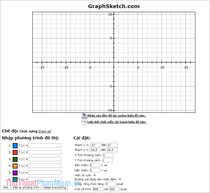 Trang web vẽ đồ thị online graphsketch.com