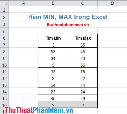 Hàm MIN, MAX trong Excel 1