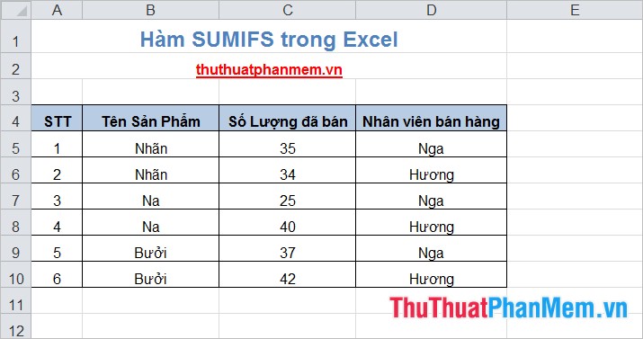 Hàm SUMIFS trong Excel 2