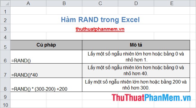 Hàm RAND trong Excel 2