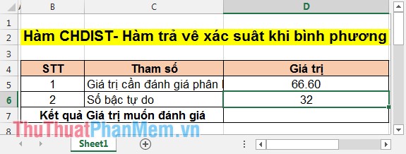 Hàm CHIDIST – Hàm trả về xác suất đầu bên phải của phân bố khi bình phương trong Excel