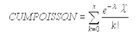 Hàm POISSON – Hàm trả về phân bố Poisson trong Excel