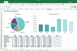 Hàm CHITEST - Hàm trả về kiểm định tính độc lập trong Excel