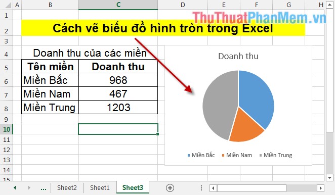 Cách Tạo Biểu Đồ Hình Tròn Trong Excel